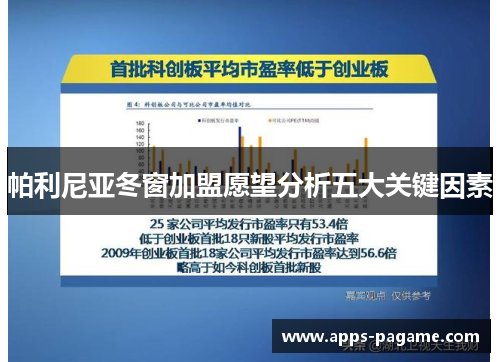 帕利尼亚冬窗加盟愿望分析五大关键因素
