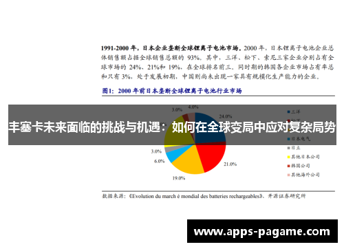 丰塞卡未来面临的挑战与机遇：如何在全球变局中应对复杂局势