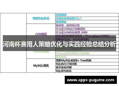 河南杯赛用人策略优化与实践经验总结分析