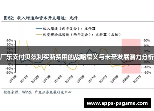 广东支付贝兹利买断费用的战略意义与未来发展潜力分析