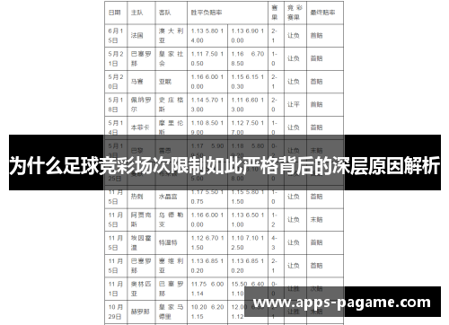 为什么足球竞彩场次限制如此严格背后的深层原因解析
