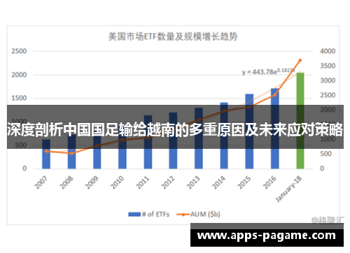 深度剖析中国国足输给越南的多重原因及未来应对策略 深度剖析中国国足输给越南的多重原因及未来应对策略