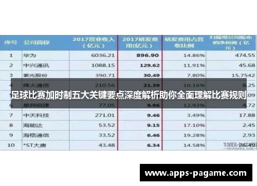 足球比赛加时制五大关键要点深度解析助你全面理解比赛规则 足球比赛加时制五大关键要点深度解析助你全面理解比赛规则