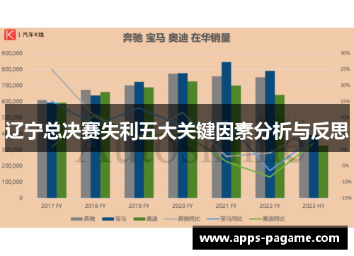 辽宁总决赛失利五大关键因素分析与反思