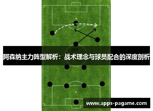 阿森纳主力阵型解析:战术理念与球员配合的深度剖析 阿森纳主力阵型解析:战术理念与球员配合的深度剖析