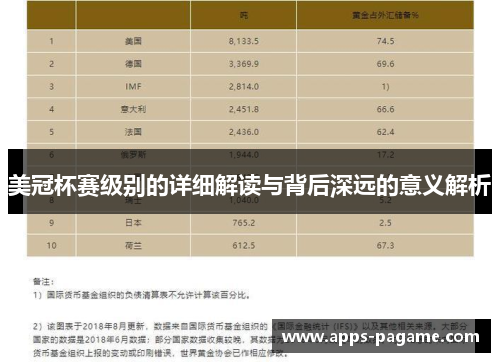 美冠杯赛级别的详细解读与背后深远的意义解析 美冠杯赛级别的详细解读与背后深远的意义解析