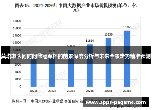 莫塔率队何时问鼎冠军杯的前景深度分析与未来全景走势精准预测