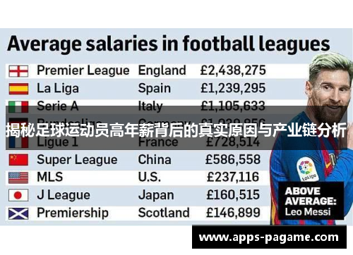 揭秘足球运动员高年薪背后的真实原因与产业链分析