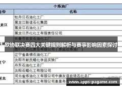 欧协联决赛四大关键规则解析与赛事影响因素探讨