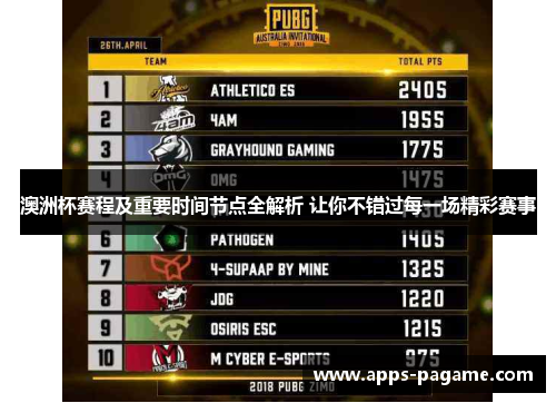 澳洲杯赛程及重要时间节点全解析 让你不错过每一场精彩赛事