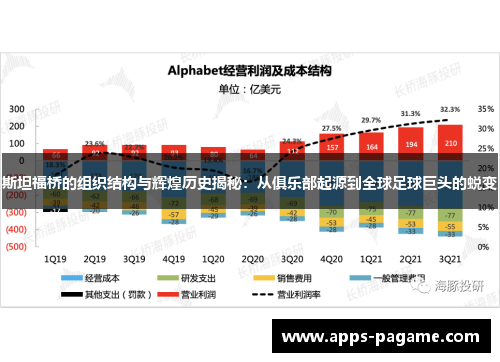 斯坦福桥的组织结构与辉煌历史揭秘:从俱乐部起源到全球足球巨头的蜕变 斯坦福桥的组织结构与辉煌历史揭秘:从俱乐部起源到全球足球巨头的蜕变