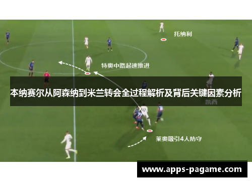 本纳赛尔从阿森纳到米兰转会全过程解析及背后关键因素分析 本纳赛尔从阿森纳到米兰转会全过程解析及背后关键因素分析