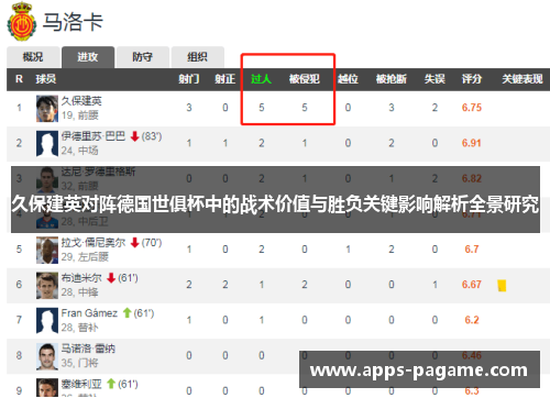 久保建英对阵德国世俱杯中的战术价值与胜负关键影响解析全景研究 久保建英对阵德国世俱杯中的战术价值与胜负关键影响解析全景研究