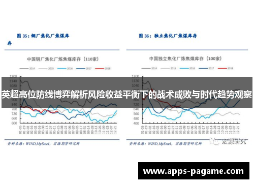 英超高位防线博弈解析风险收益平衡下的战术成败与时代趋势观察 英超高位防线博弈解析风险收益平衡下的战术成败与时代趋势观察