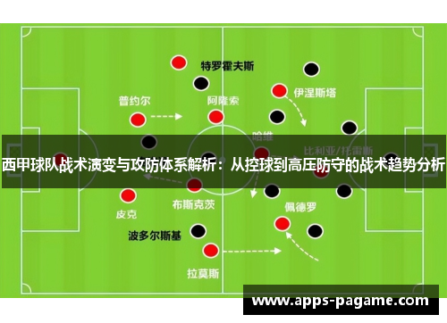 西甲球队战术演变与攻防体系解析:从控球到高压防守的战术趋势分析 西甲球队战术演变与攻防体系解析:从控球到高压防守的战术趋势分析