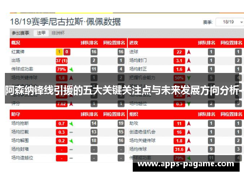 阿森纳锋线引援的五大关键关注点与未来发展方向分析