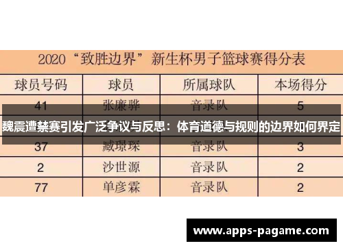 魏震遭禁赛引发广泛争议与反思：体育道德与规则的边界如何界定