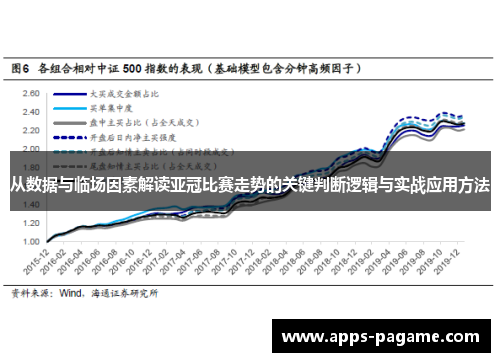 从数据与临场因素解读亚冠比赛走势的关键判断逻辑与实战应用方法